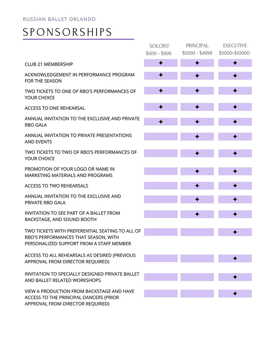 Russian Ballet Donor Package.jpg